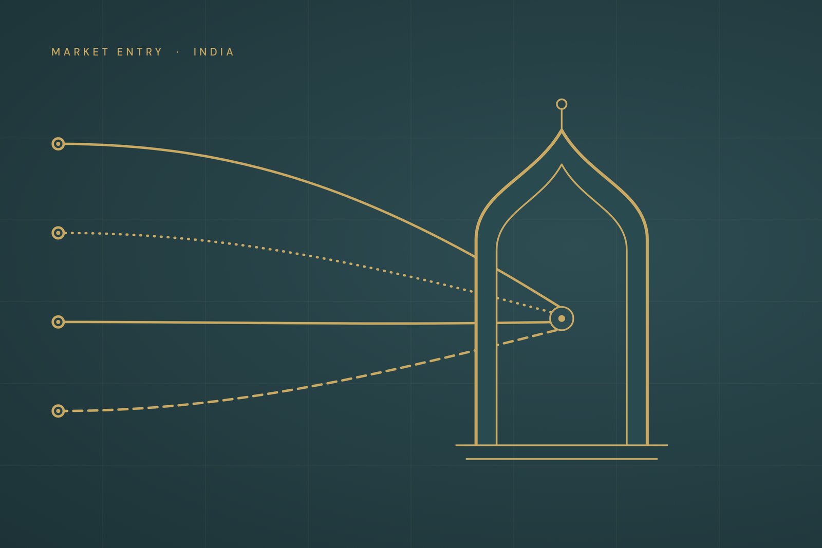 Gold line illustration of four routes converging on an Indian arched gateway, on a dark teal background